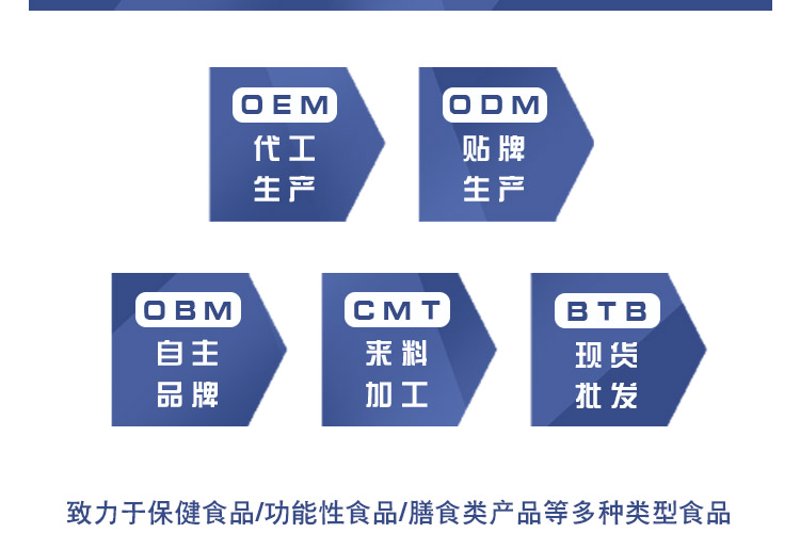 预制菜生产：农业与工业的完美融合